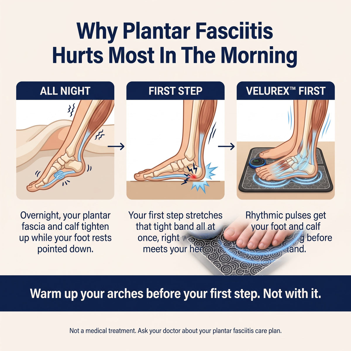 Velurex™ PulseStep EMS Foot Massager