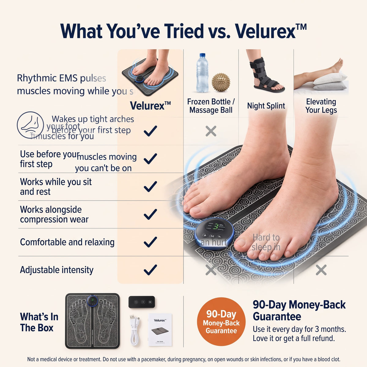 Velurex™ PulseStep EMS Foot Massager