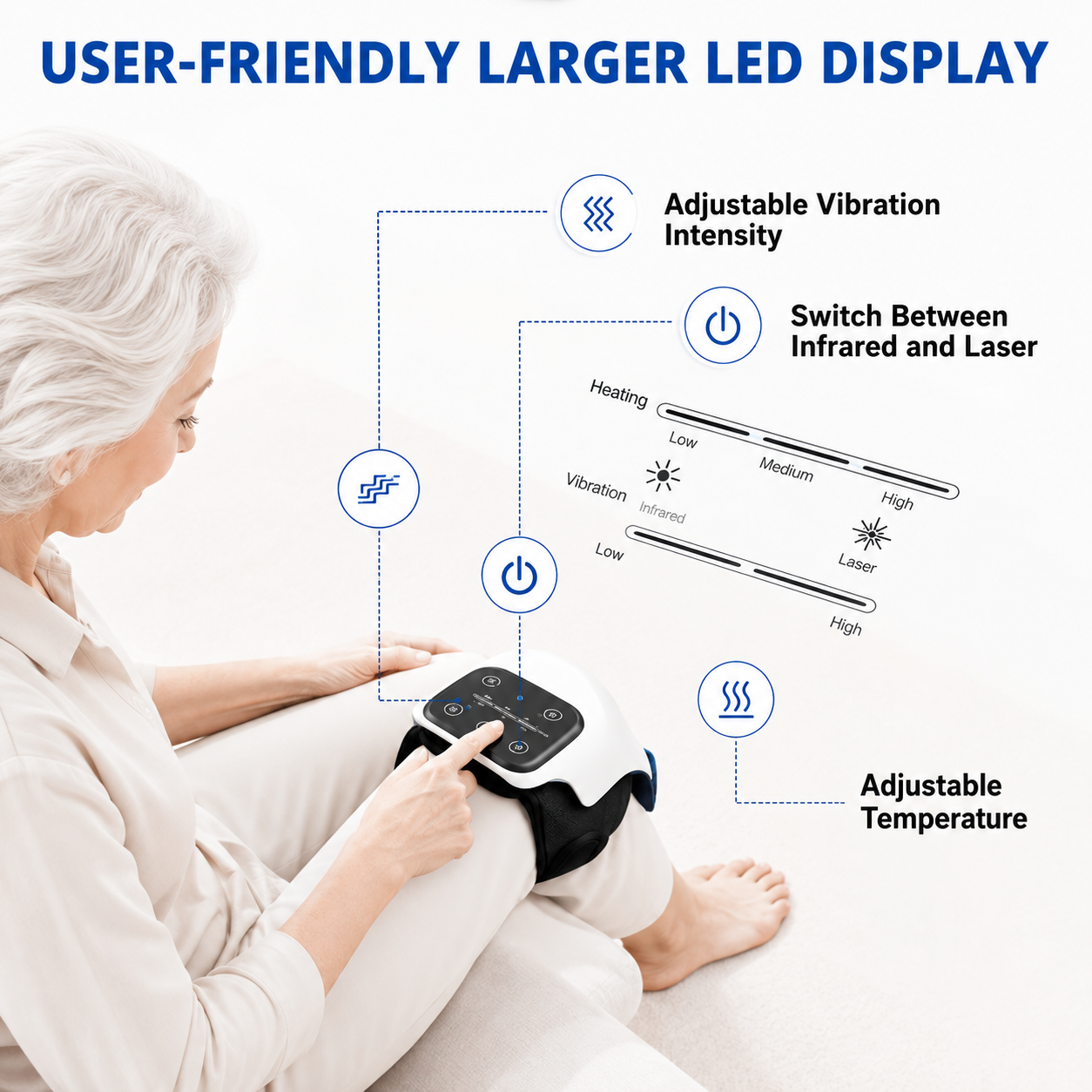 Velurex™ Postcare Pro