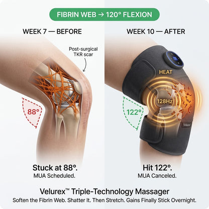 Velurex™ Triple-Technology Massager